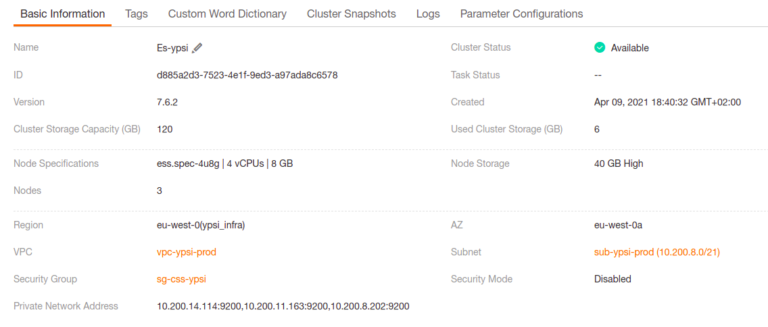 Interface-Cloud search service-YPSI SAS